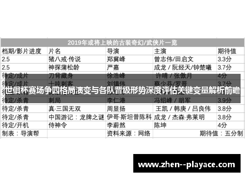 世俱杯赛场争四格局演变与各队晋级形势深度评估关键变量解析前瞻